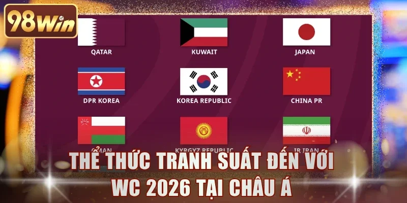 Thể thức tranh suất đến với WC 2026 tại châu Á